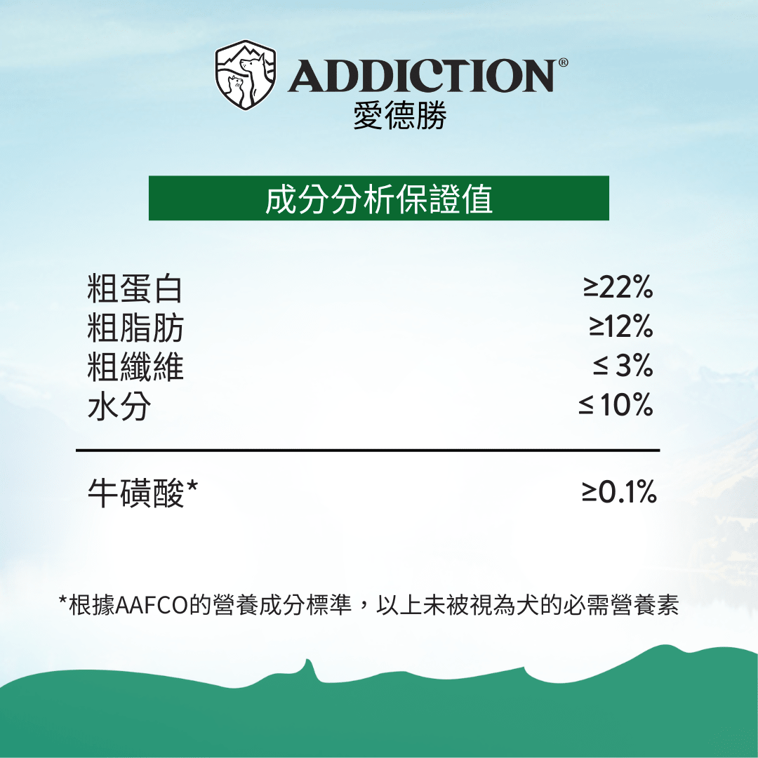 放牧羊肉小顆粒犬糧1.5kg - AF71360 - ADDICTION愛德勝