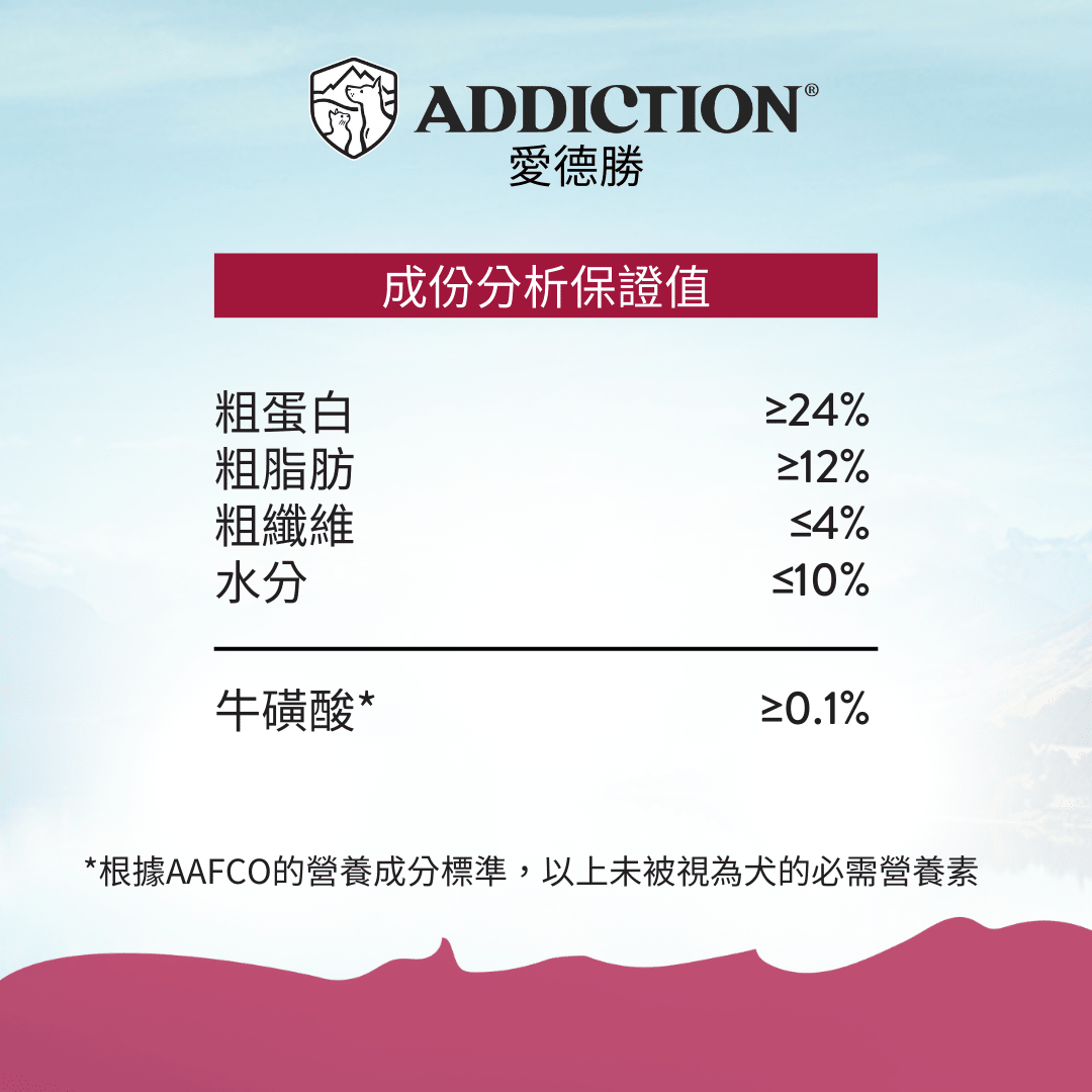 野生鹿肉小顆粒犬糧1.5kg - AF71414 - ADDICTION愛德勝