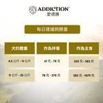 珍島系列高地雙肉饗宴犬罐 185g - WI00214 | ADDICTION愛德勝