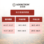 珍島系列紐西蘭珍饈鹿宴犬罐 185g - WI00221 | ADDICTION愛德勝