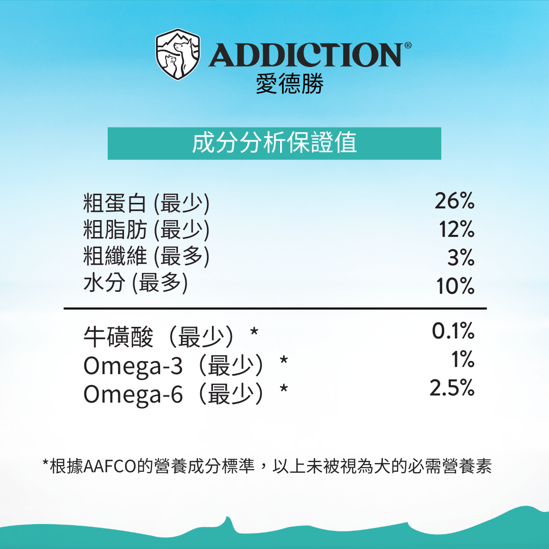 無榖帝王鮭魚幼犬糧1.8kg - AF71292 - ADDICTION愛德勝