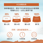 無榖澳洲袋鼠犬糧1.8kg , 9kg - Addiction Pet Taiwan