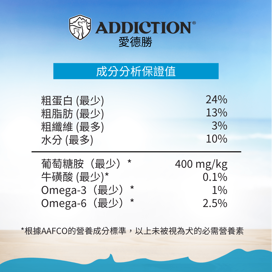 無榖帝王鮭魚犬糧1.8kg , 9kg , 15kg - Addiction Pet Taiwan