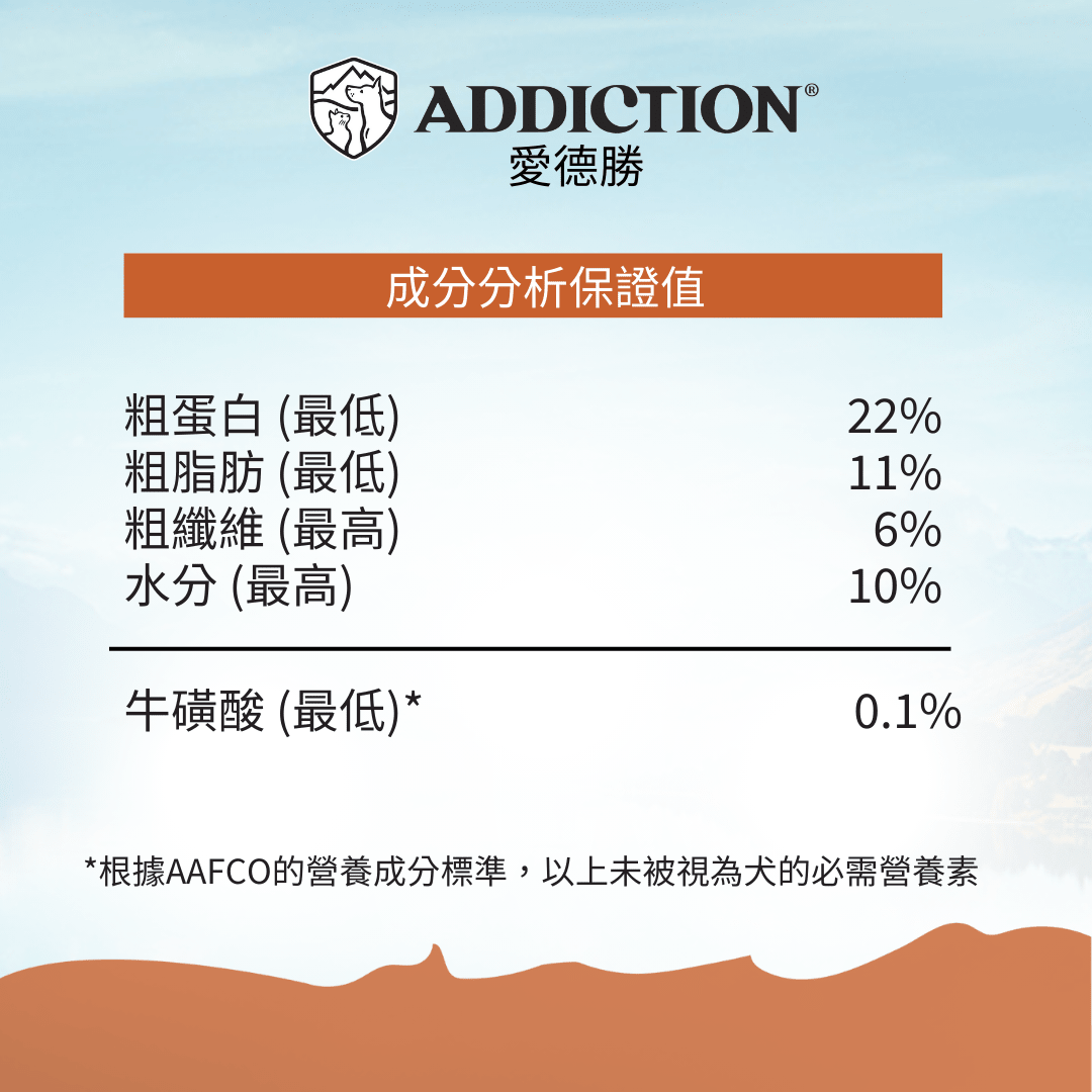 無榖澳洲袋鼠犬糧1.8kg , 9kg - Addiction Pet Taiwan