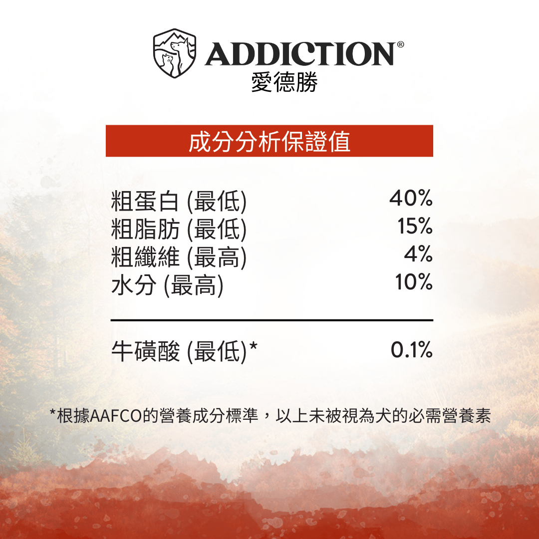 珍島系列森林紅肉犬糧1.8kg，9kg - WI79205 - ADDICTION愛德勝