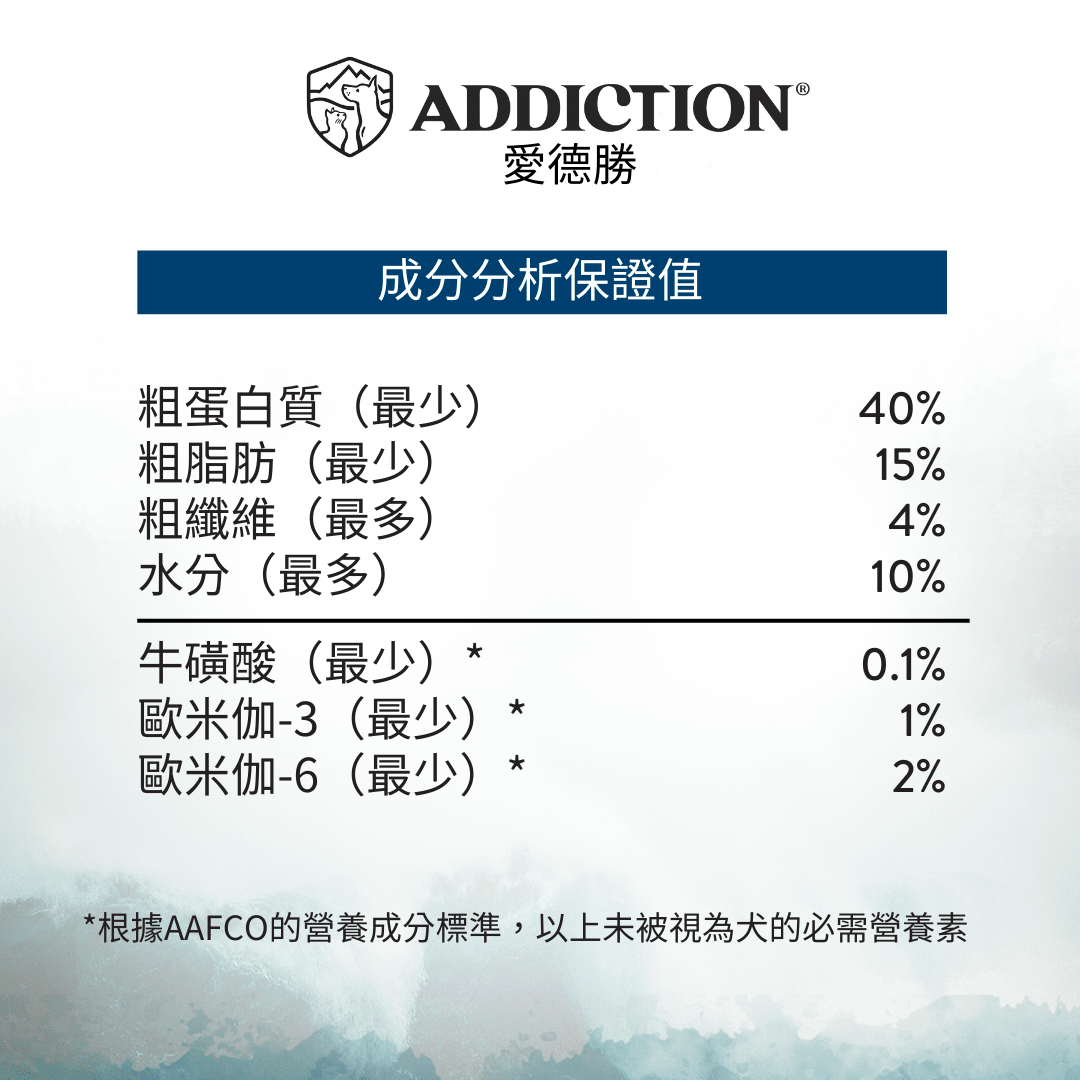 珍島系列深海盛宴犬糧1.8kg，9kg - WI79113 - ADDICTION愛德勝