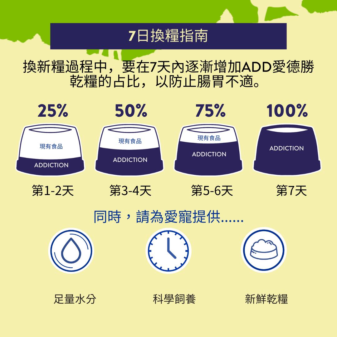 香草羊肉和馬鈴薯風乾犬糧 910g - AF70493 | ADDICTION愛德勝
