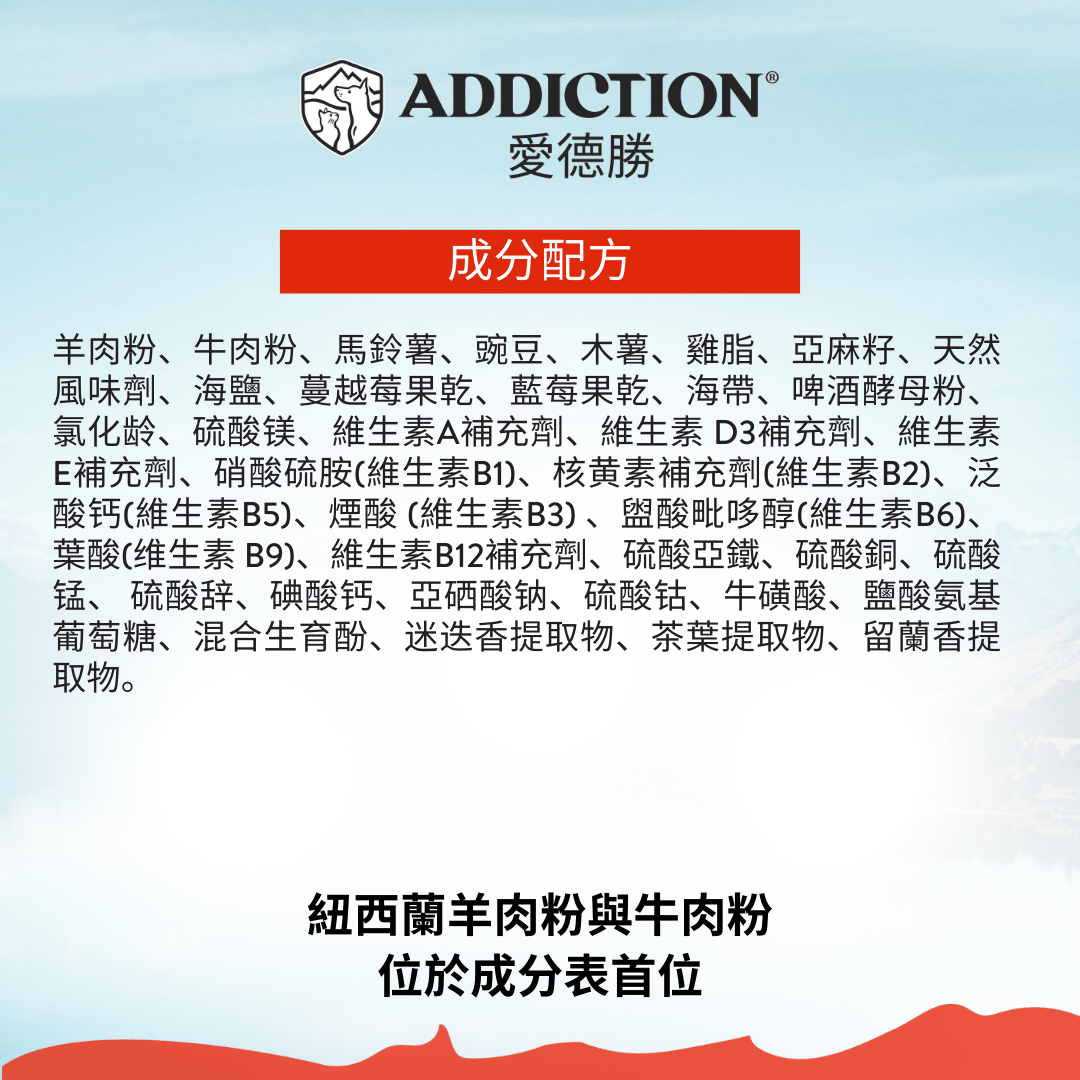 MEGA全齡犬糧 9kg、20kg - AF72084 - ADDICTION愛德勝