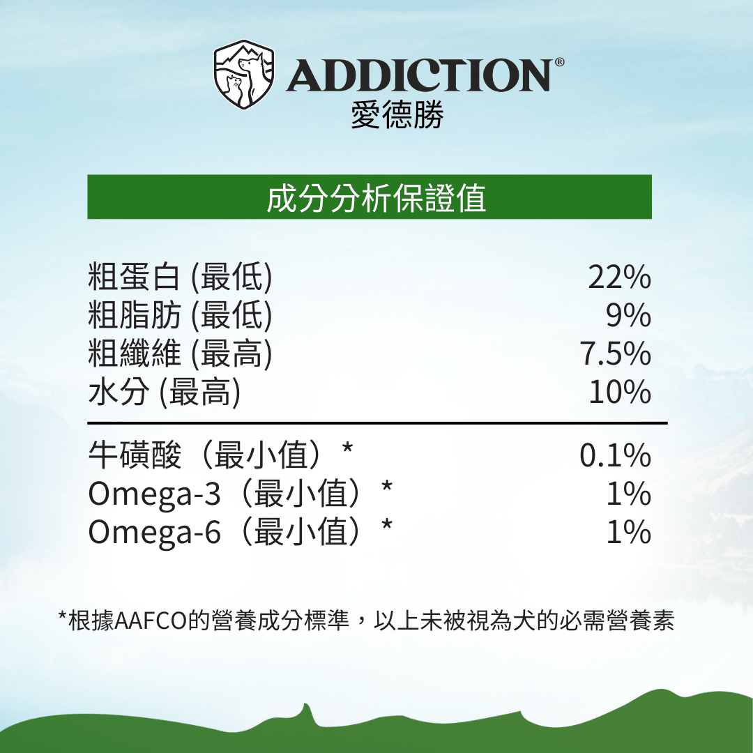 ZEN 菩提素食犬糧1.8kg - AF72022 - ADDICTION愛德勝